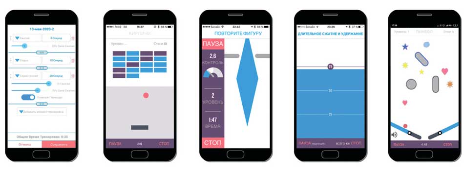 Программы тренировок мышц тазового дна
