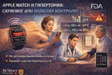 тест